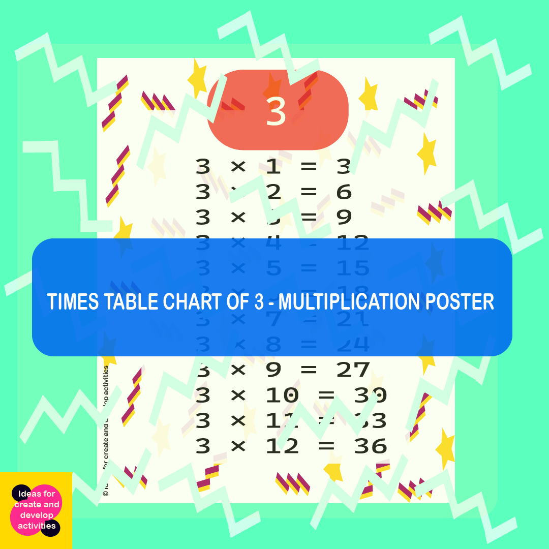 Times Table chart of 3 - Multiplication Poster